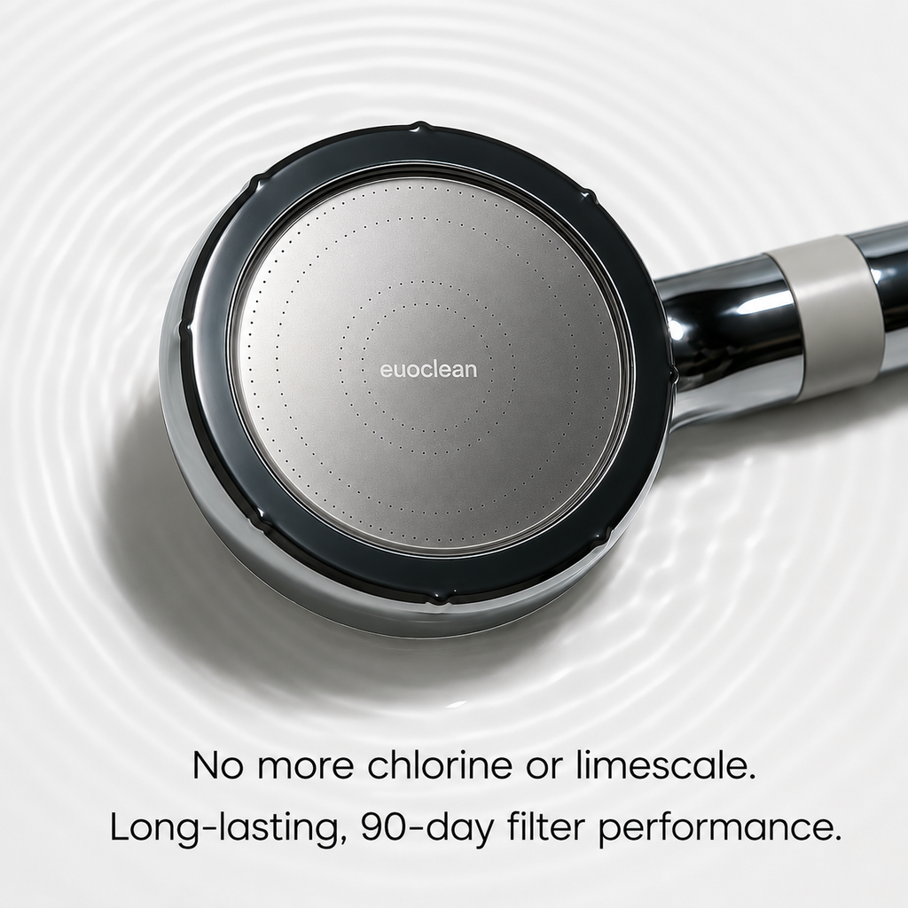 Handheld Filtered Showerhead®