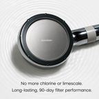 Handheld Filtered Showerhead®
