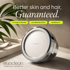 euoclean Filtered Showerhead®