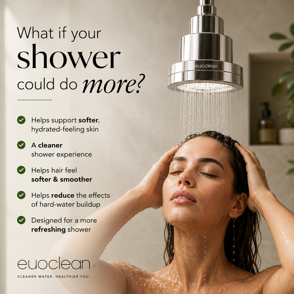 euoclean Filtered Showerhead®