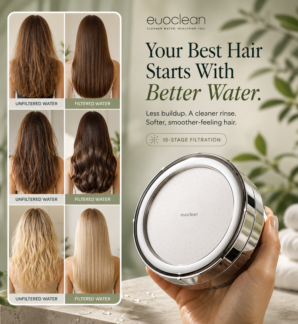 euoclean Filtered Showerhead®