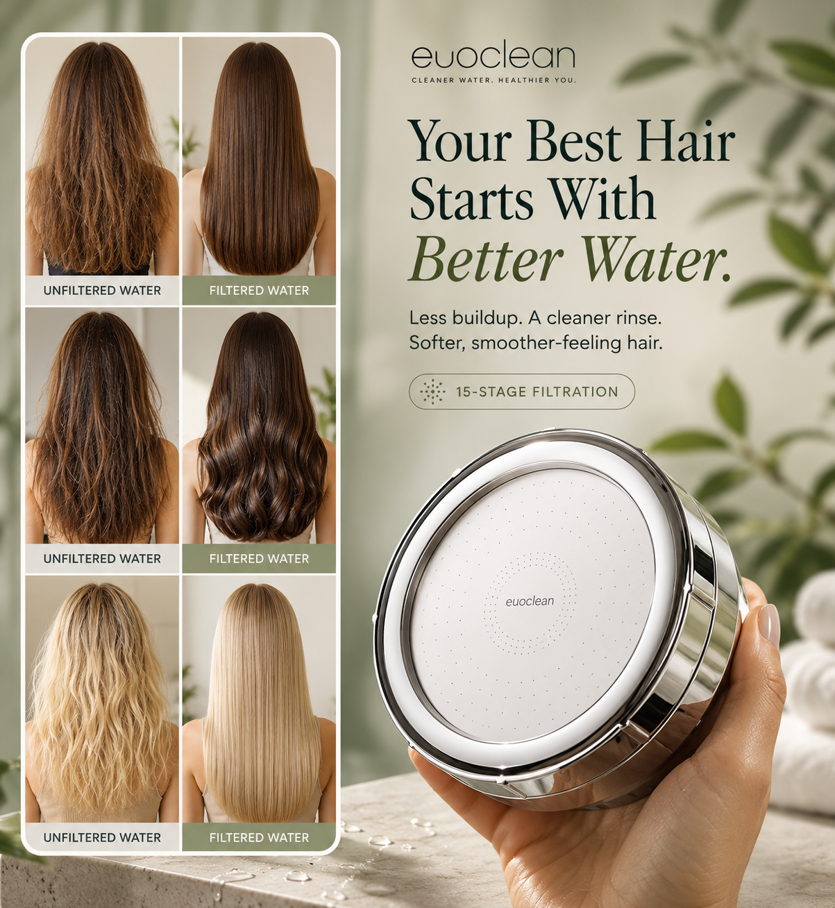 euoclean Filtered Showerhead®