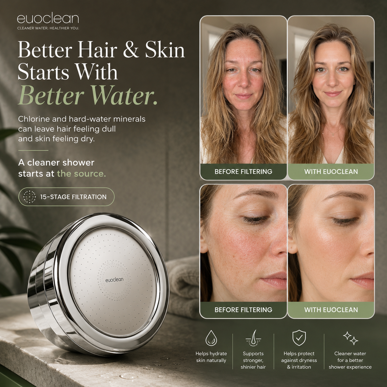 euoclean Filtered Showerhead®