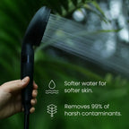 Handheld Filtered Showerhead®